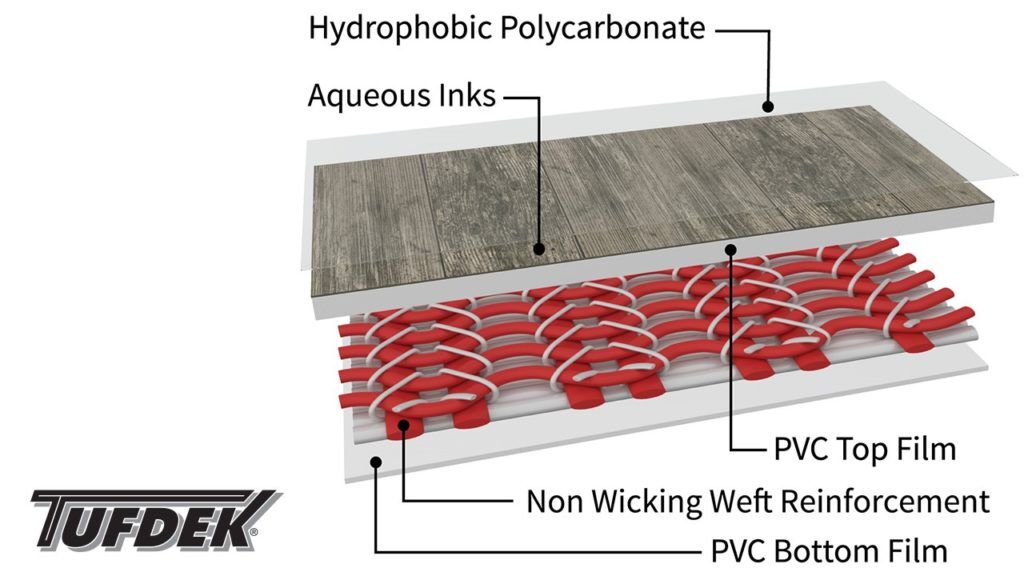 Tufdek Vinyl Decking showing vinyl layers